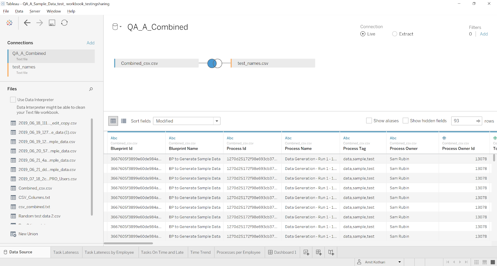 Tableau Workbook with data and graphs