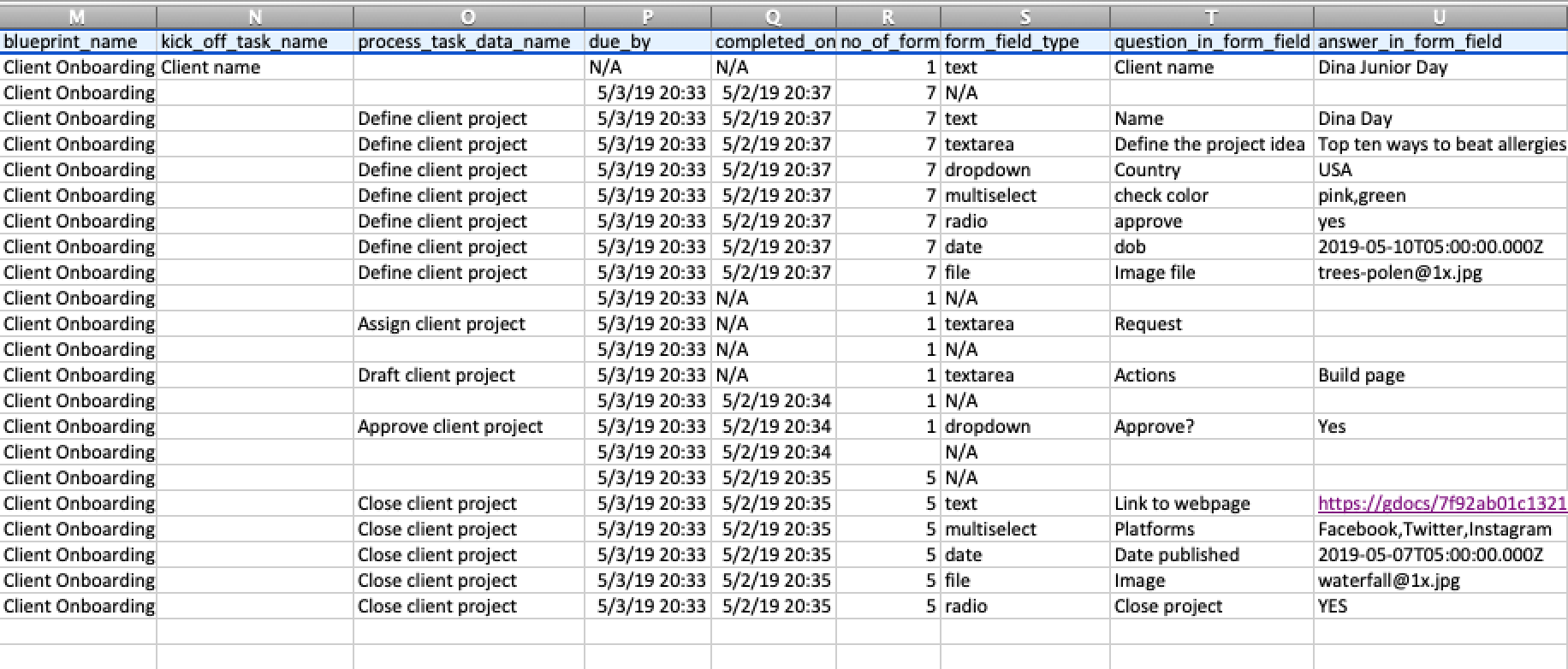 CSV export spreadsheet with process data