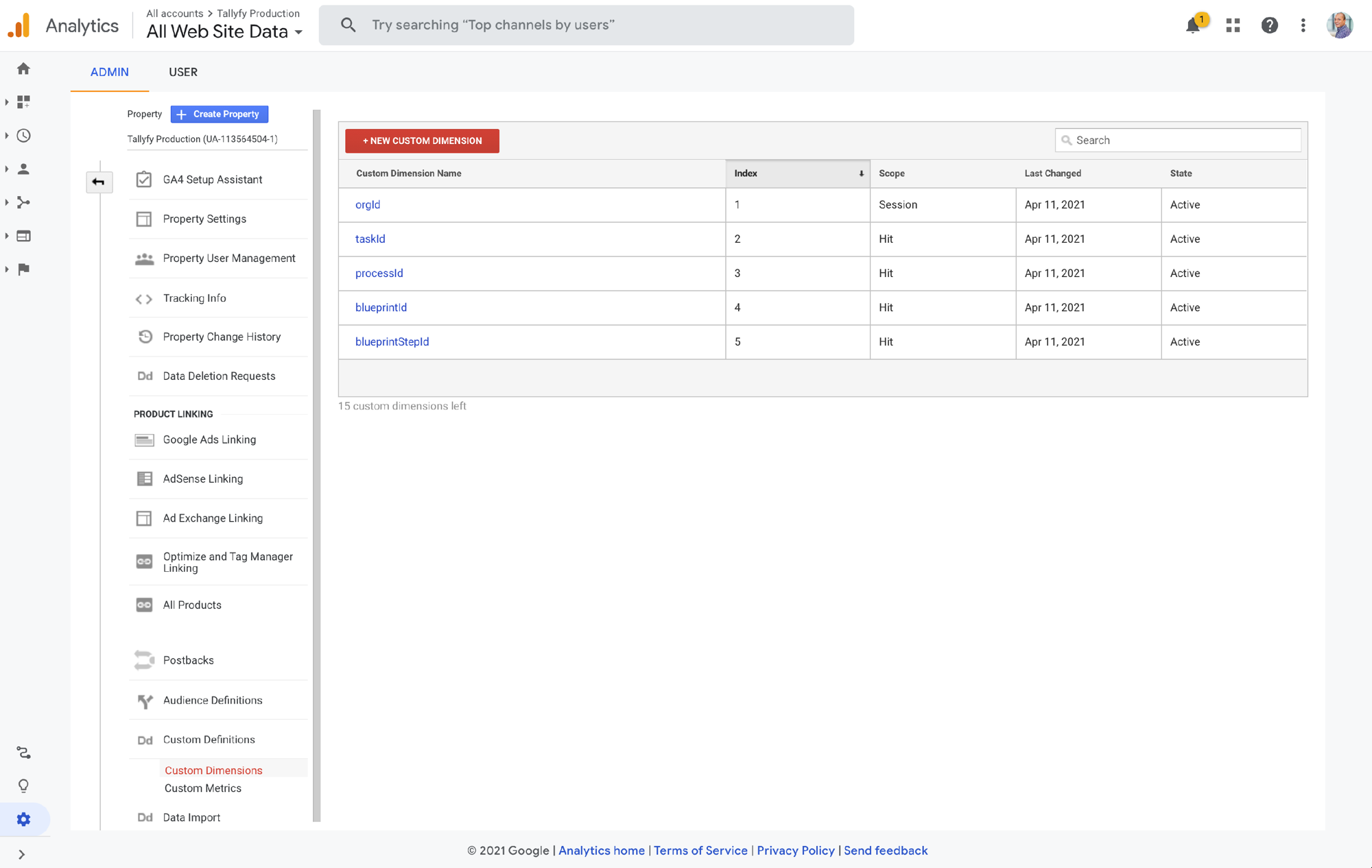 Google Analytics custom dimensions configuration
