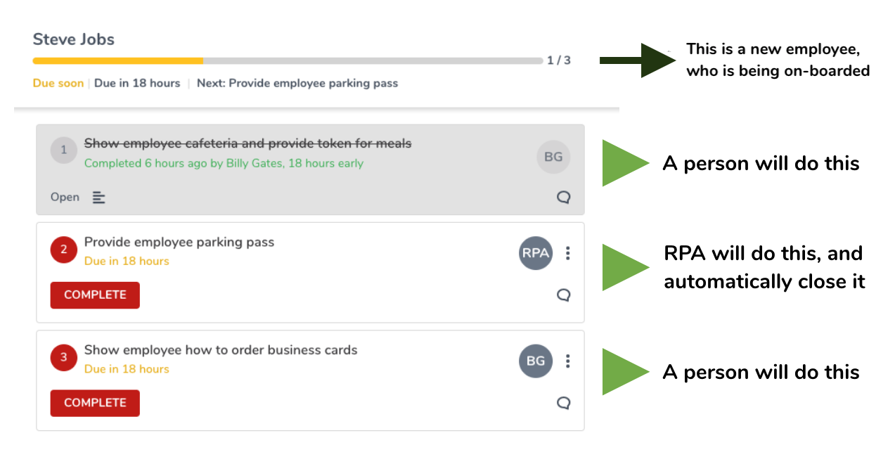Tallyfy process showing RPA and human task assignments