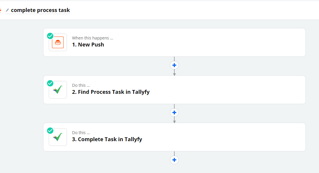 Zapier workflow to complete task in Tallyfy